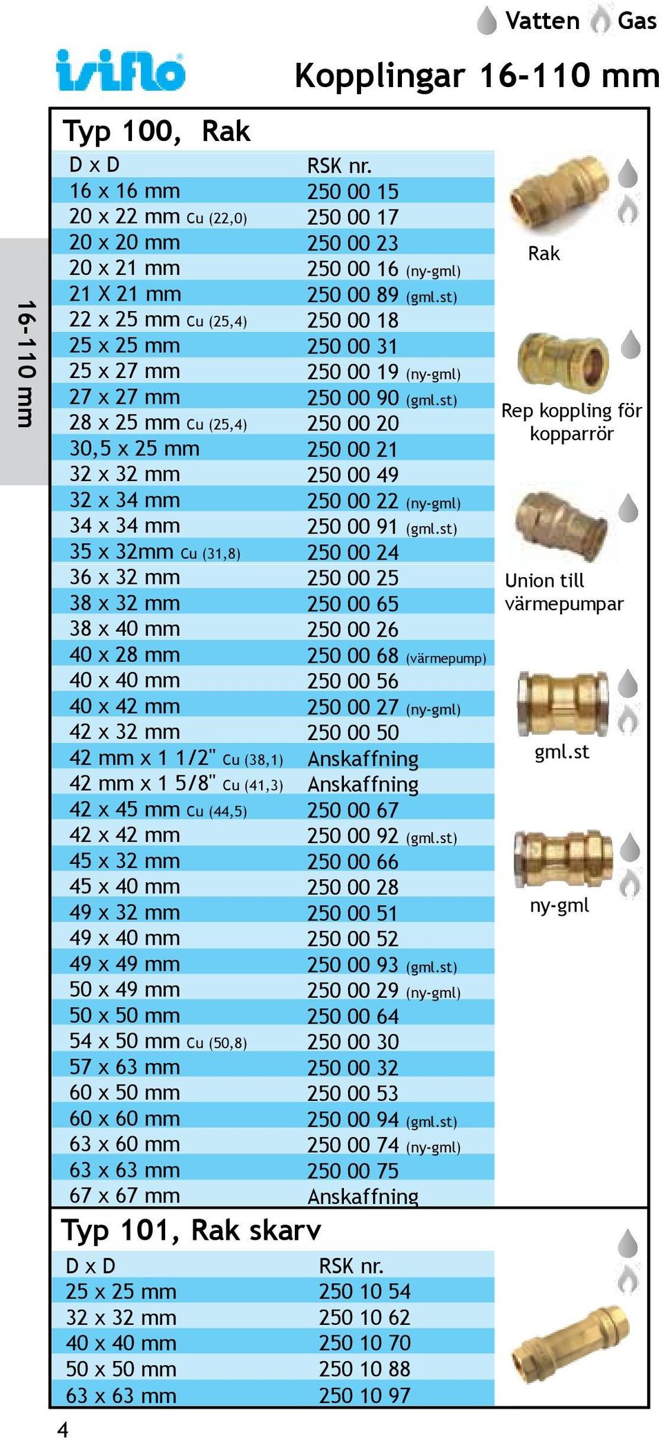 mm 40 x 28 mm 40 x 40 mm 40 x 42 mm 42 x 32 mm 42 mm x 1 1/2" Cu (38,1) 42 mm x 1 5/8" Cu (41,3) 42 x 45 mm Cu (44,5) 42 x 42 mm 45 x 32 mm 45 x 40 mm 49 x 32 mm 49 x 40 mm 49 x 49 mm 50 x 49 mm 50 x