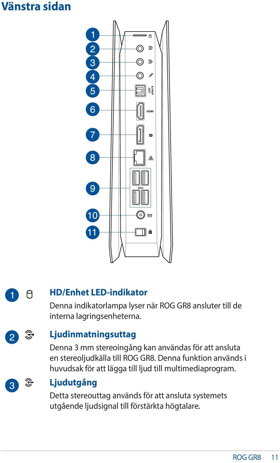 Ljudinmatningsuttag Denna 3 mm stereoingång kan användas för att ansluta en stereoljudkälla till ROG GR8.