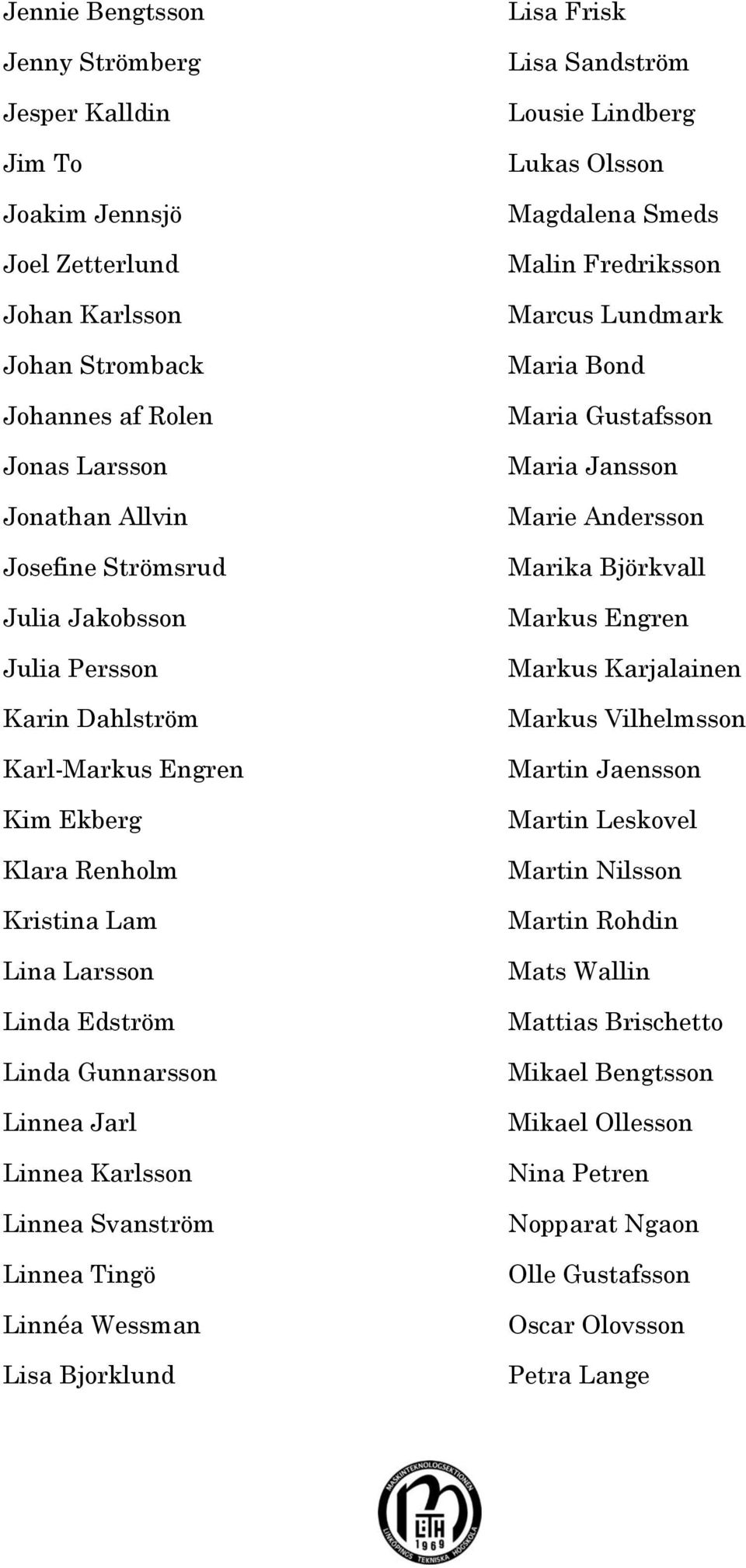 Wessman Lisa Bjorklund Lisa Frisk Lisa Sandström Lousie Lindberg Lukas Olsson Magdalena Smeds Malin Fredriksson Marcus Lundmark Maria Bond Maria Gustafsson Maria Jansson Marie Andersson Marika