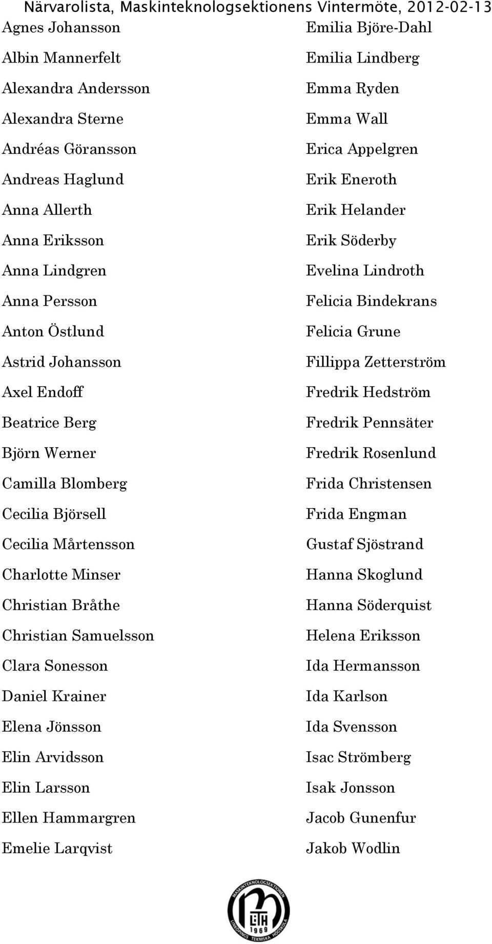 Christian Samuelsson Clara Sonesson Daniel Krainer Elena Jönsson Elin Arvidsson Elin Larsson Ellen Hammargren Emelie Larqvist Emilia Lindberg Emma Ryden Emma Wall Erica Appelgren Erik Eneroth Erik