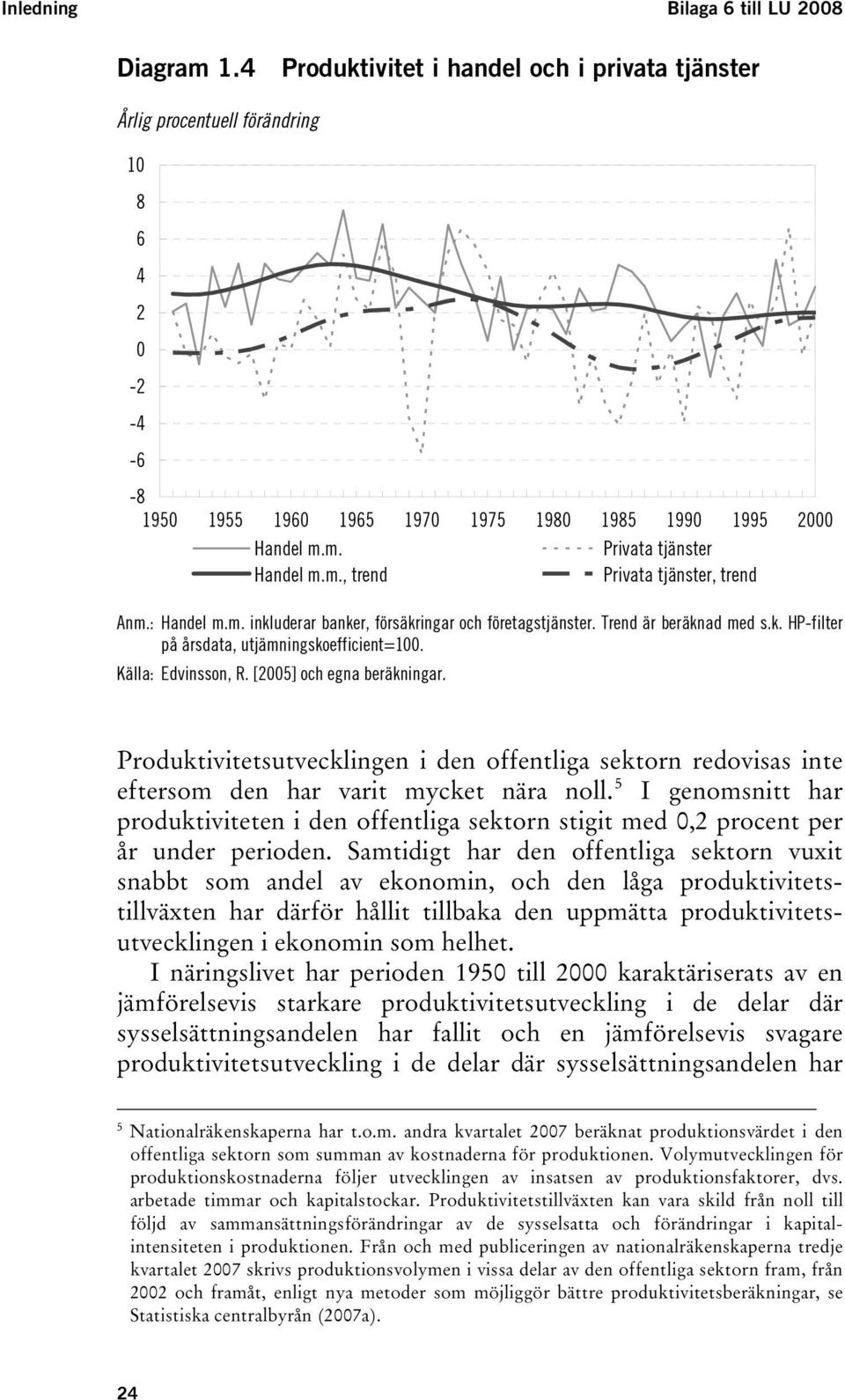 : Handel m.m. inkluderar banker, försäkringar och föreagsjänser. Trend är beräknad med s.k. HP-filer på årsdaa, ujämningskoefficien=100. Källa: Edvinsson, R. [2005] och egna beräkningar.