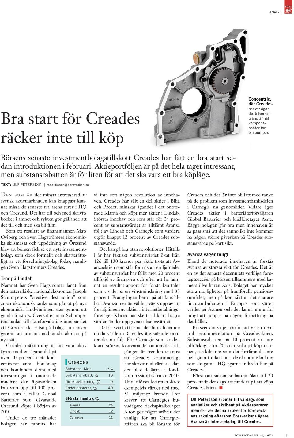 Bra slut pa borsveckan 2 Bra slut pa borsveckan 2