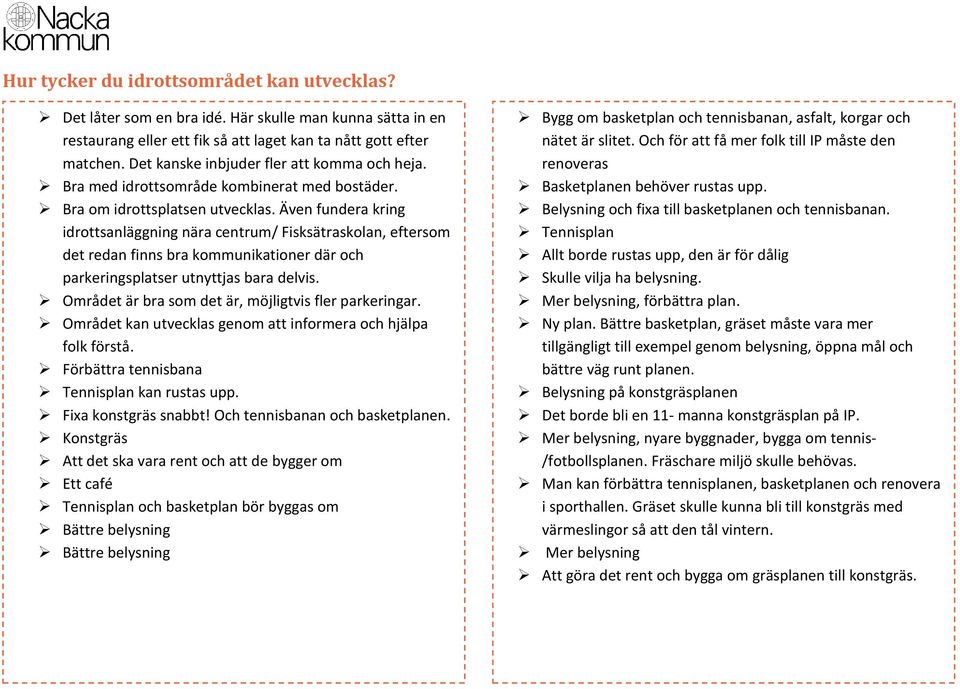 Även fundera kring idrottsanläggning nära centrum/ Fisksätraskolan, eftersom det redan finns bra kommunikationer där och parkeringsplatser utnyttjas bara delvis.