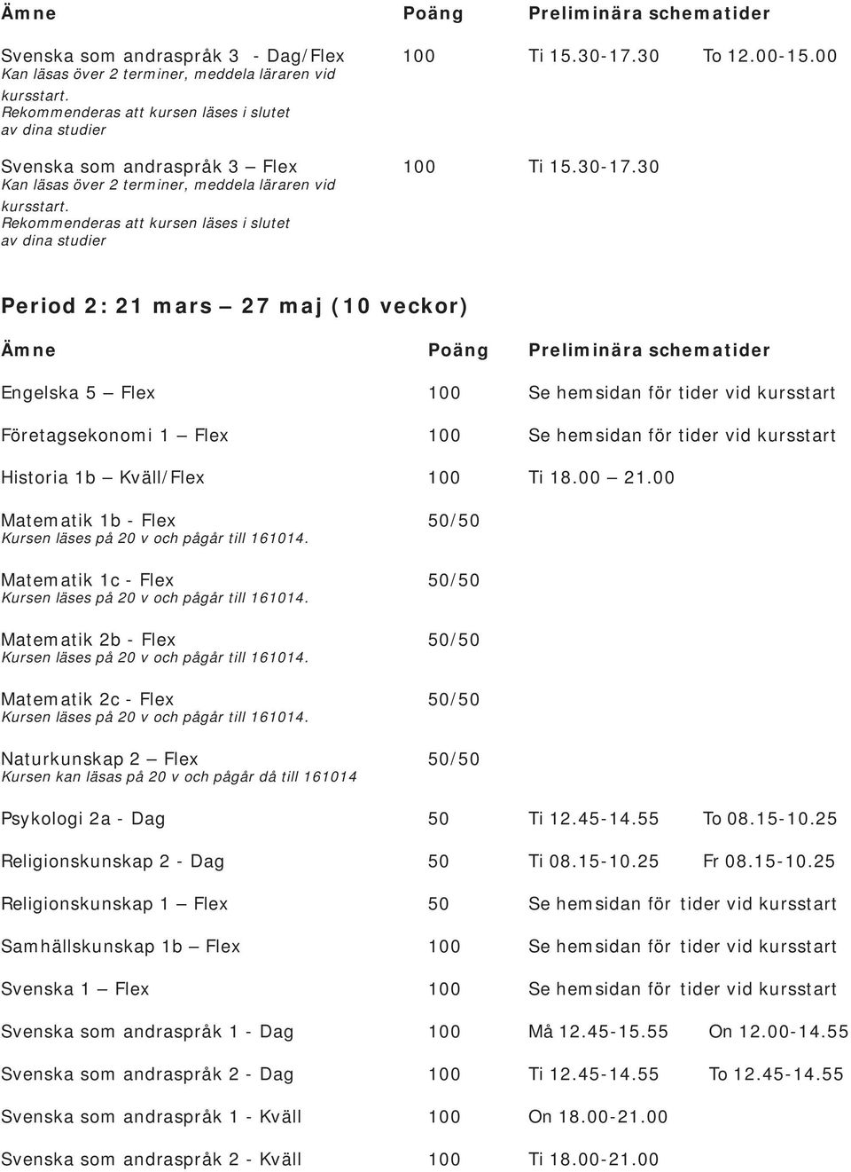 Rekommenderas att kursen läses i slutet av dina studier 100 Ti 15.30-17.