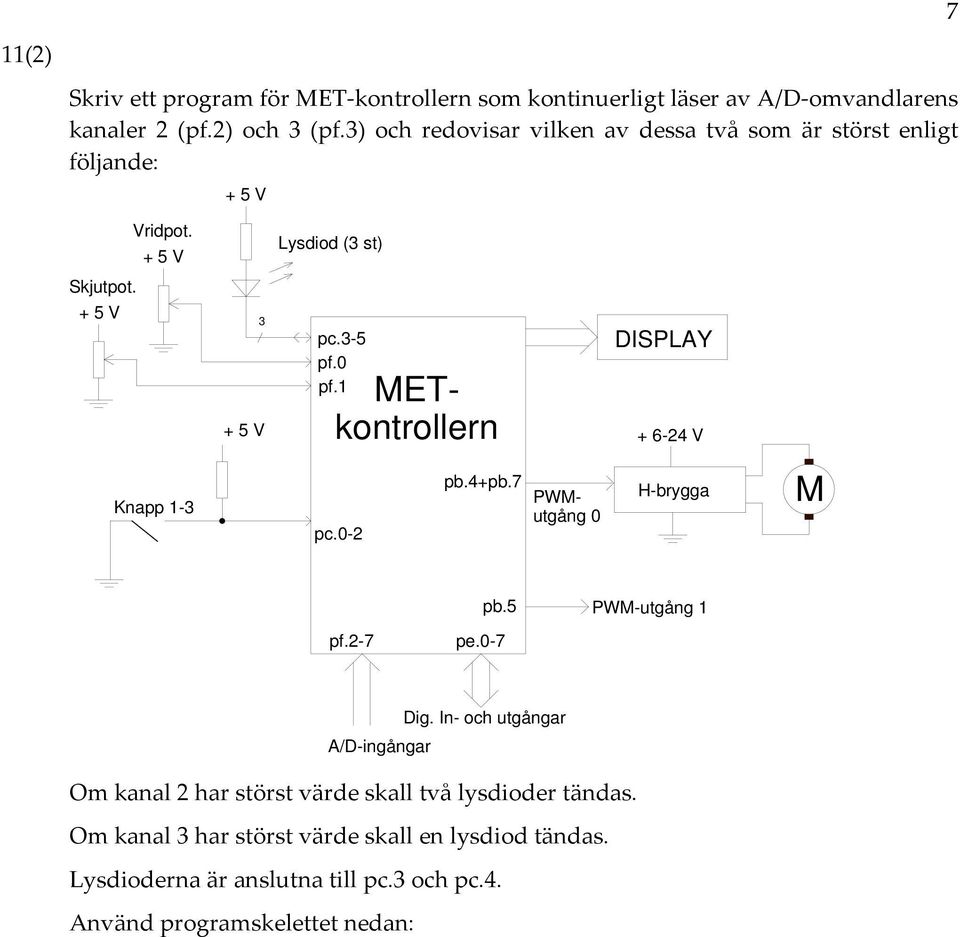 pf.1 METkontrollern DISPLAY 6-24 V Knapp 1-3 pc.-2 pb.4pb.7 PWMutgång H-brygga M pf.2-7 pb.5 pe.-7 PWM-utgång 1 Dig.