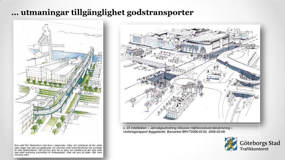 miljökonsekvensbeskrivning Underlagsrapport