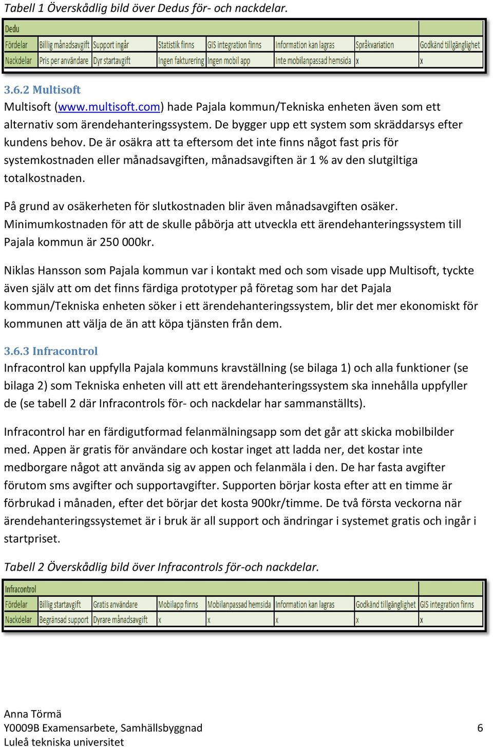 De är osäkra att ta eftersom det inte finns något fast pris för systemkostnaden eller månadsavgiften, månadsavgiften är 1 % av den slutgiltiga totalkostnaden.