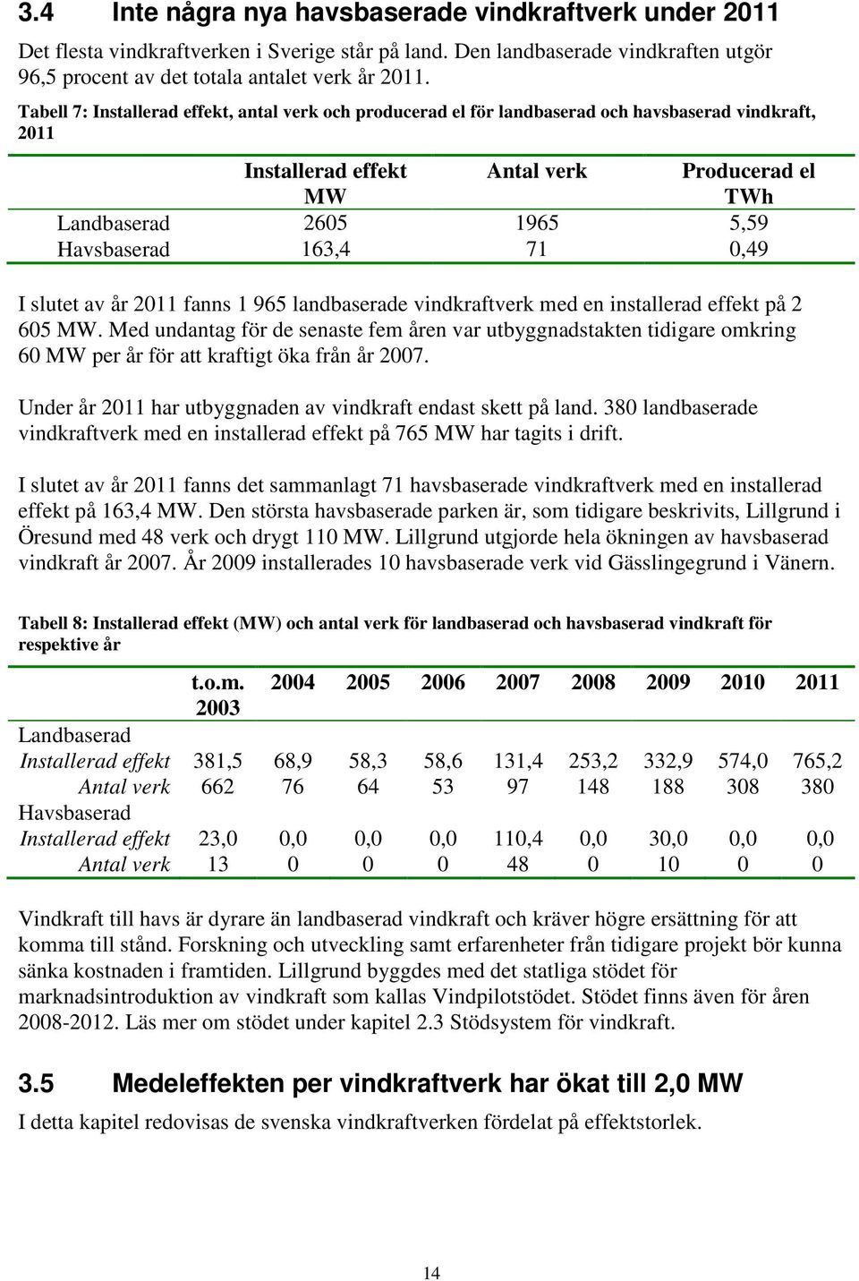 163,4 71 0,49 I slutet av år 2011 fanns 1 965 landbaserade vindkraftverk med en installerad effekt på 2 605 MW.