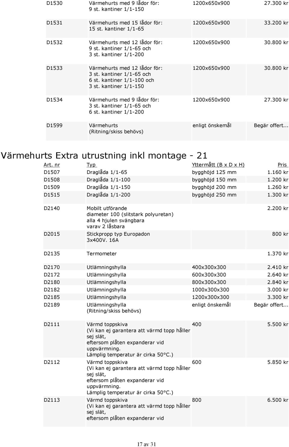 800 kr D1534 Värmehurts med 9 lådor för: 3 st. kantiner 1/1-65 och 6 st. kantiner 1/1-200 27.