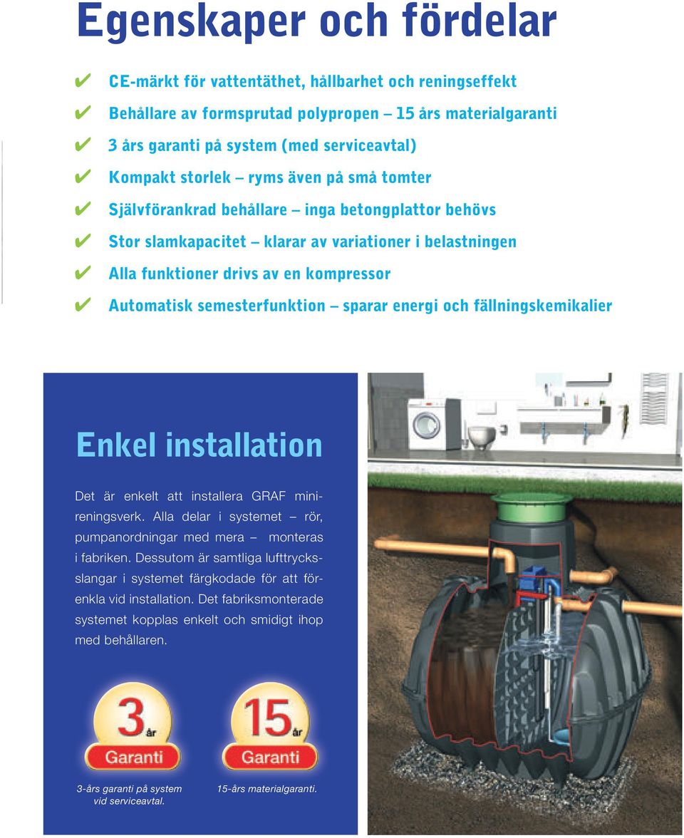 semesterfunktion sparar energi och fällningskemikalier Enkel installation Det är enkelt att installera GRAF minireningsverk. Alla delar i systemet rör, pumpanordningar med mera monteras i fabriken.