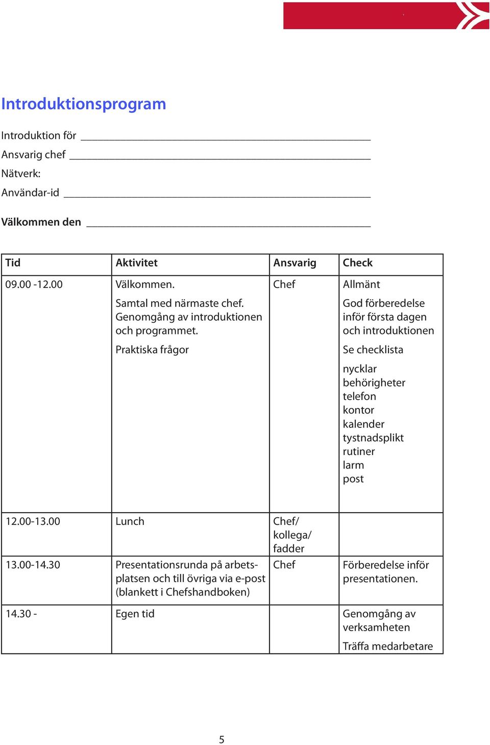 Praktiska frågor Chef Allmänt God förberedelse inför första dagen och introduktionen Se checklista nycklar behörigheter telefon kontor kalender tystnadsplikt