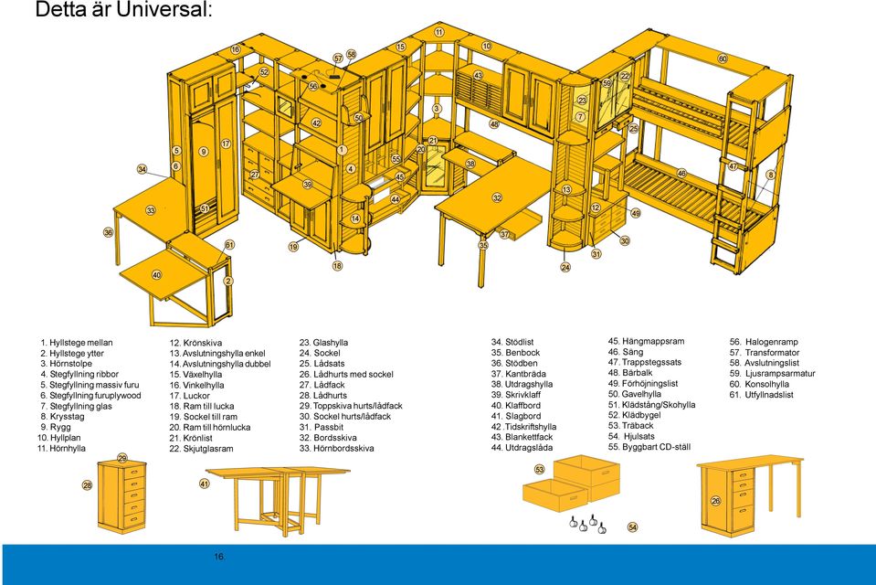Avslutningshylla enkel 14. Avslutningshylla dubbel 15. Växelhylla 16. Vinkelhylla 17. Luckor 18. Ram till lucka 19. Sockel till ram 20. Ram till hörnlucka 21. Krönlist 22. Skjutglasram 23.