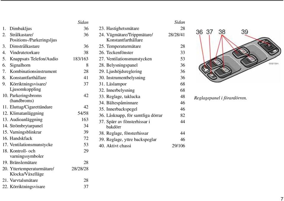 Strömbrytarpanel 34 15. Varningsblinkrar 39 16. Handskfack 72 17. Ventilationsmunstycke 53 18. Kontroll- och 29 varningssymboler 19. Bränslemätare 28 20.