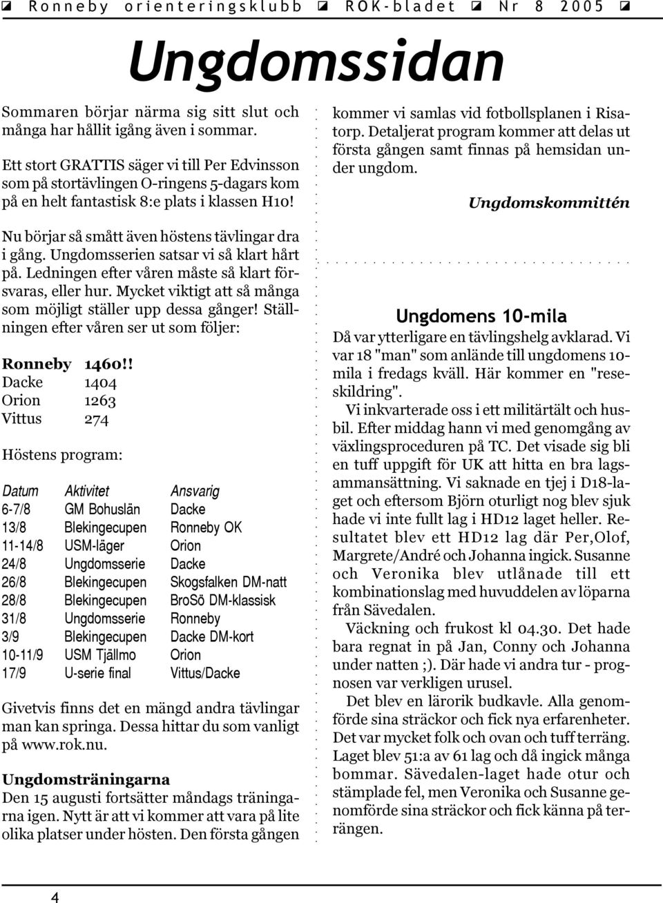 Detaljerat program kommer att delas ut första gången samt finnas på hemsidan under ungdom. Ungdomskommittén Nu börjar så smått även höstens tävlingar dra i gång.