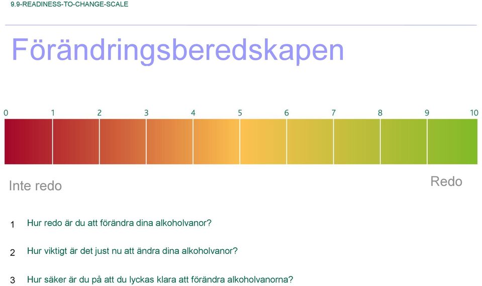 change Redo 1 Hur redo är du att förändra dina alkoholvanor?