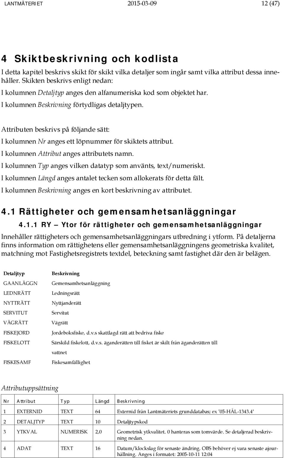 Attributen beskrivs på följande sätt: I kolumnen Nr anges ett löpnummer för skiktets attribut. I kolumnen Attribut anges attributets namn.