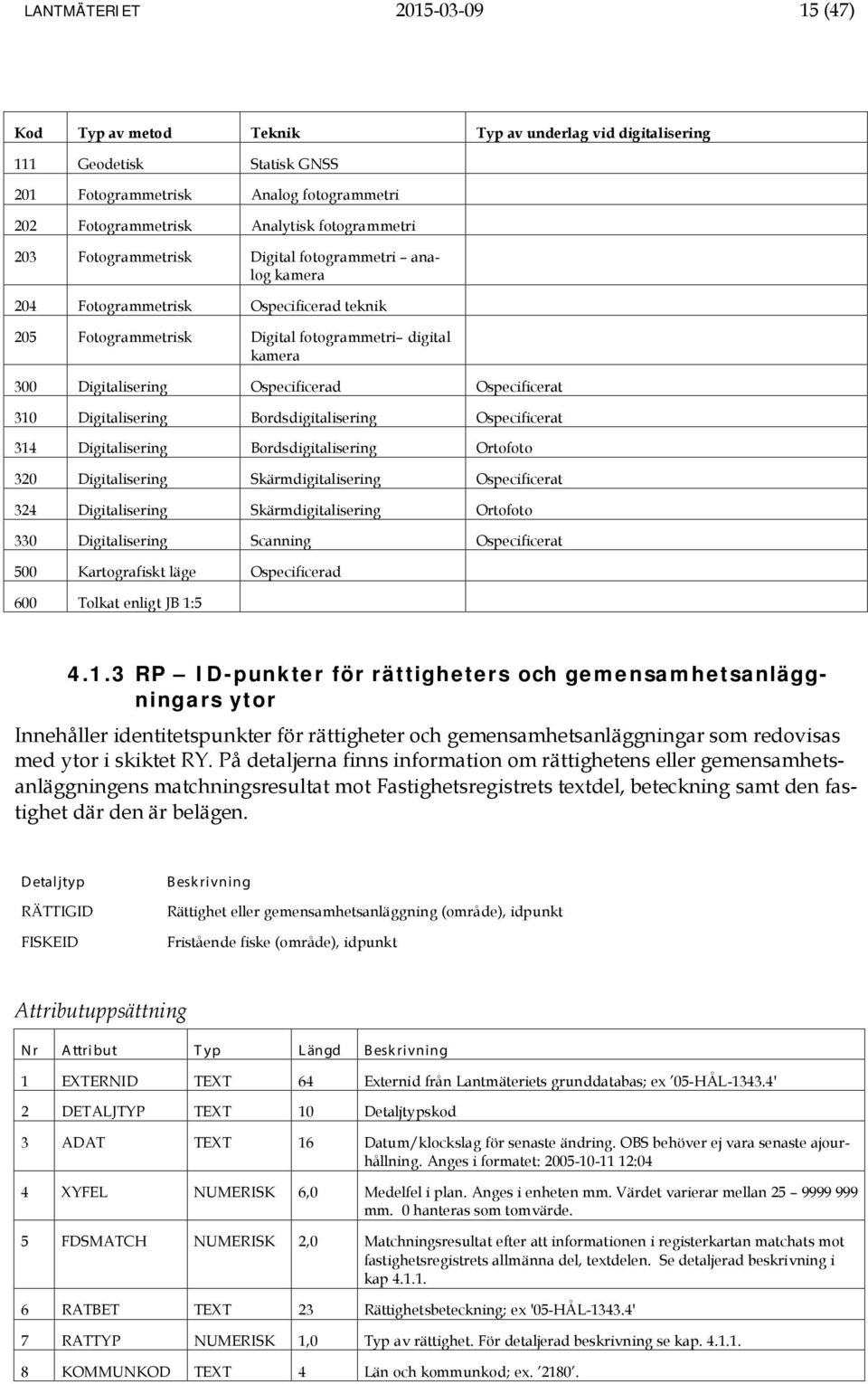 Ospecificerad Ospecificerat 310 Digitalisering Bordsdigitalisering Ospecificerat 314 Digitalisering Bordsdigitalisering Ortofoto 320 Digitalisering Skärmdigitalisering Ospecificerat 324
