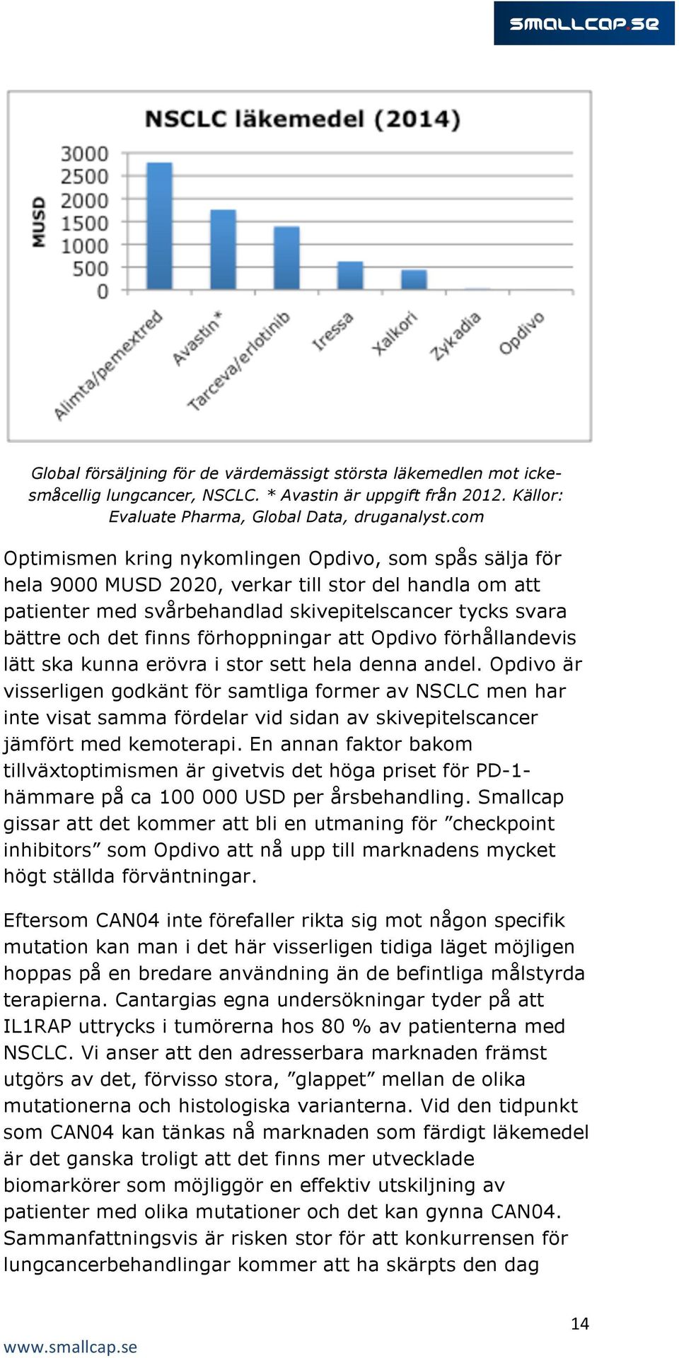 förhoppningar att Opdivo förhållandevis lätt ska kunna erövra i stor sett hela denna andel.