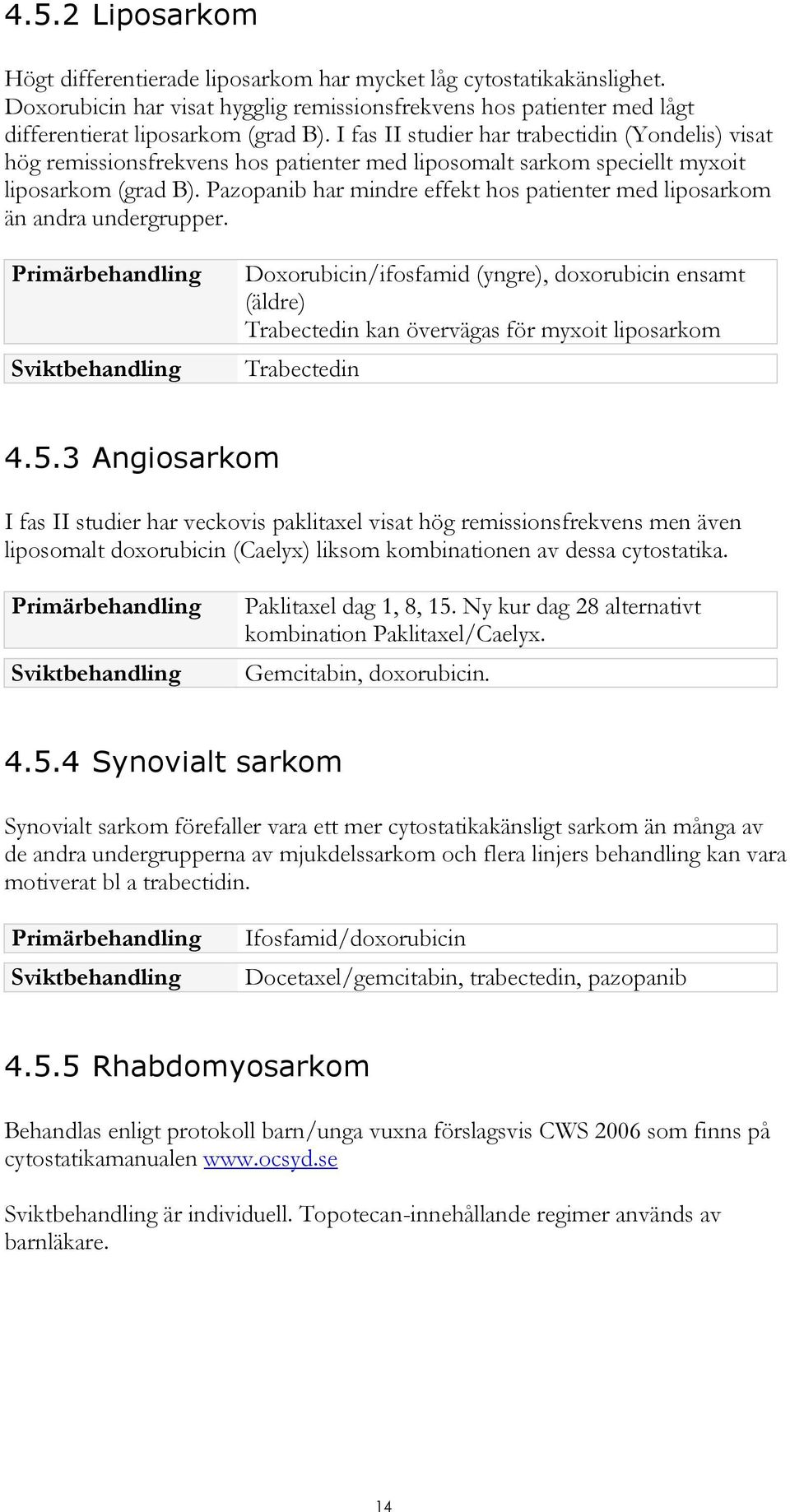 Pazopanib har mindre effekt hos patienter med liposarkom än andra undergrupper.