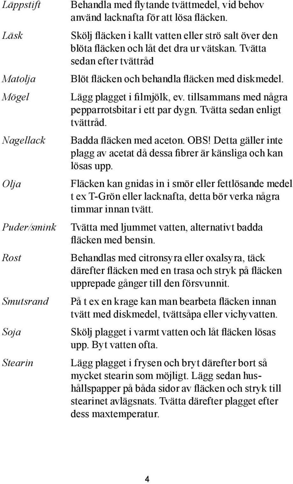 Lägg plagget i filmjölk, ev. tillsammans med några pepparrotsbitar i ett par dygn. Tvätta sedan enligt tvättråd. Badda fläcken med aceton. OBS!