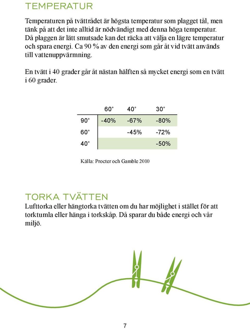 Ca 90 % av den energi som går åt vid tvätt används till vattenuppvärmning. En tvätt i 40 grader går åt nästan hälften så mycket energi som en tvätt i 60 grader.