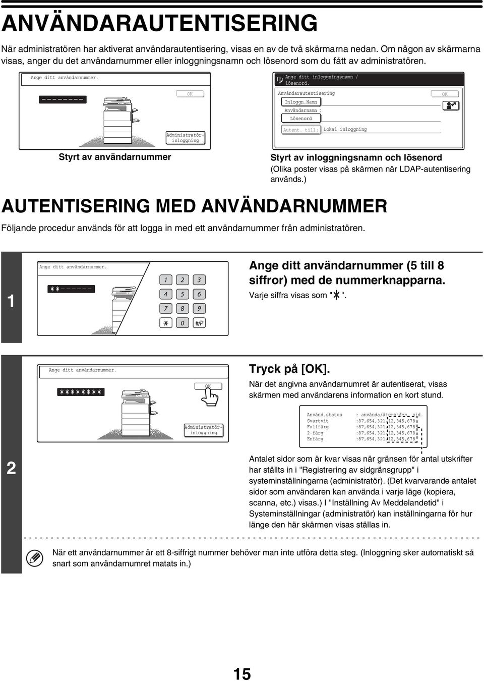 Användarautentisering Inloggn.Namn Användarnamn Lösenord Autent.