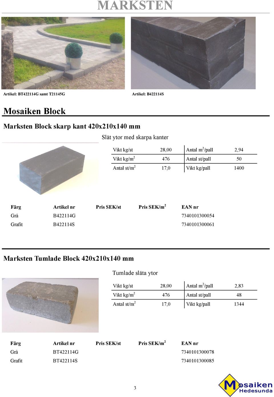 B422114G 7340101300054 Grafit B422114S 7340101300061 Marksten Tumlade Block 420x210x140 mm Tumlade släta ytor Vikt kg/st 28,00 Antal