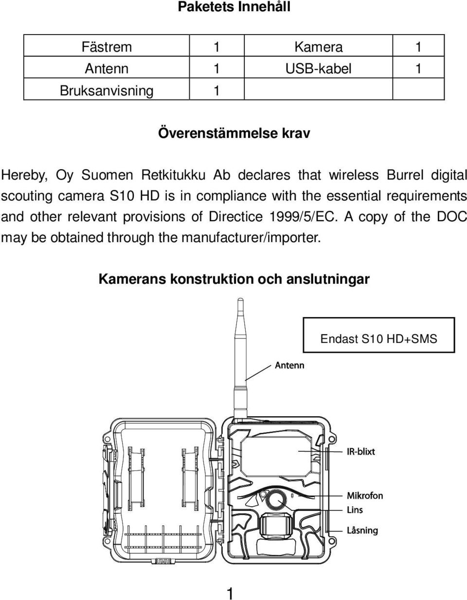 with the essential requirements and other relevant provisions of Directice 1999/5/EC.