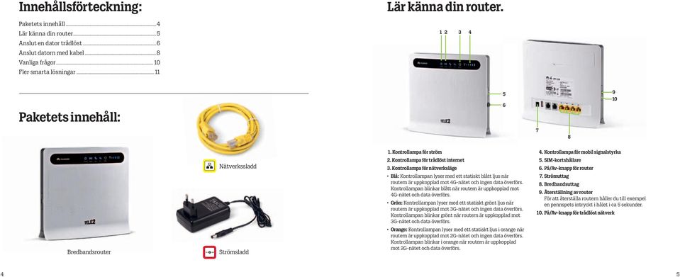 Kontrollampa för nätverksläge Blå: Kontrollampan lyser med ett statiskt blått ljus när routern är uppkopplad mot 4G-nätet och ingen data överförs.