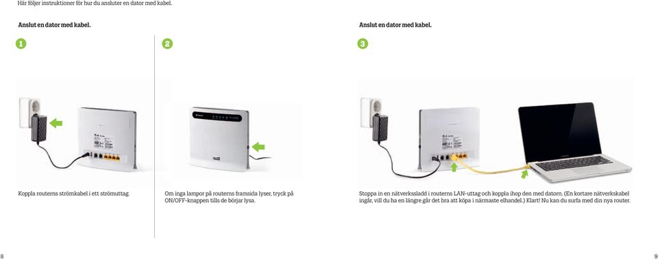 Om inga lampor på routerns framsida lyser, tryck på ON/OFF-knappen tills de börjar lysa.