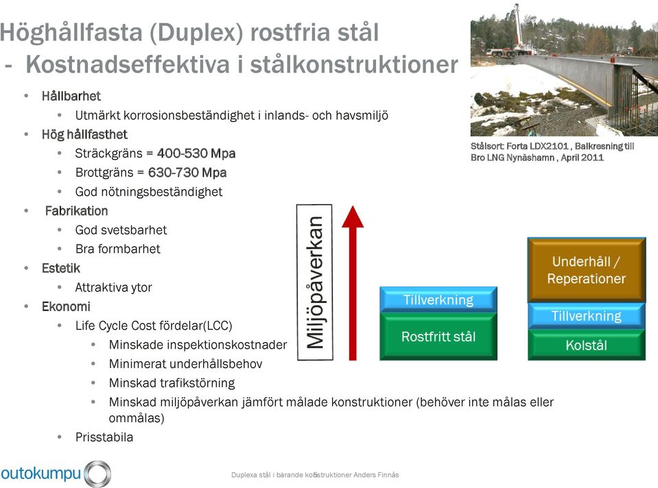 Cycle Cost fördelar(lcc) Minskade inspektionskostnader Minimerat underhållsbehov Minskad trafikstörning Minskad miljöpåverkan jämfört målade konstruktioner