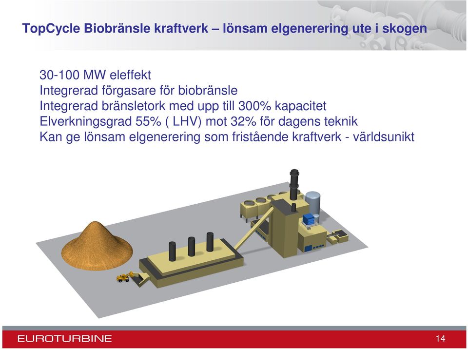 upp till 300% kapacitet Elverkningsgrad 55% ( LHV) mot 32% för dagens