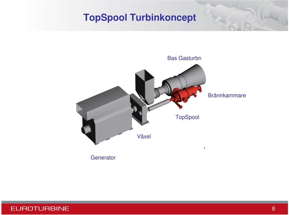 Brännkammare TopSpool