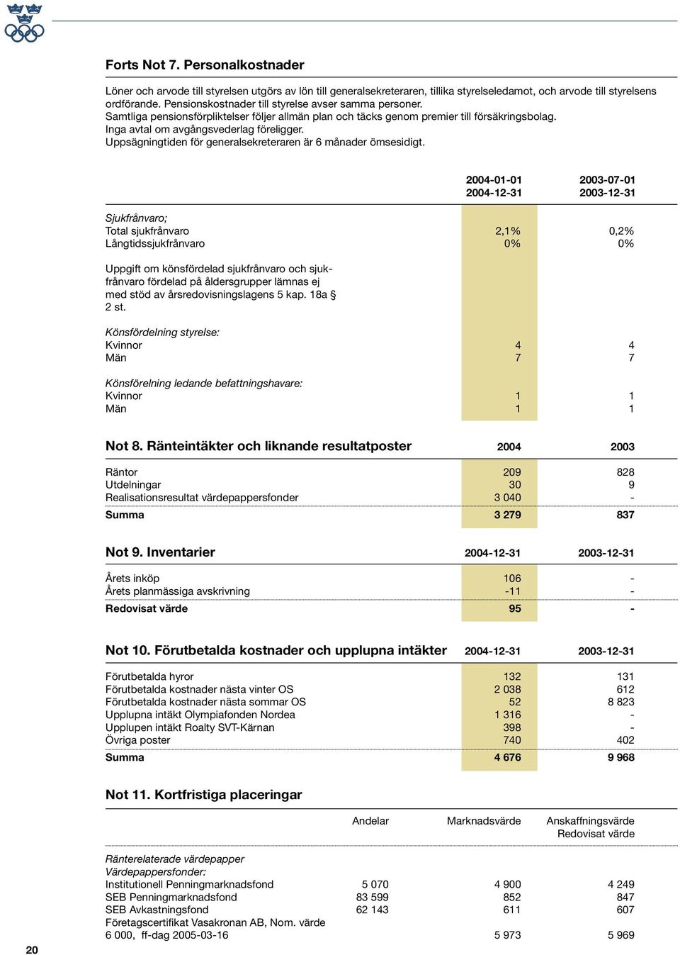 Uppsägningtiden för generalsekreteraren är 6 månader ömsesidigt.