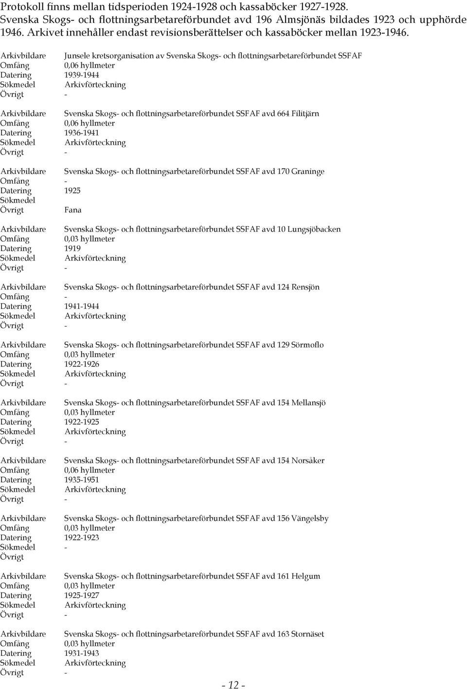 Arkivbildare Junsele kretsorganisation av Svenska Skogs- och flottningsarbetareförbundet SSFAF Omfång 0,06 hyllmeter Datering 1939-1944 Arkivbildare Svenska Skogs- och flottningsarbetareförbundet