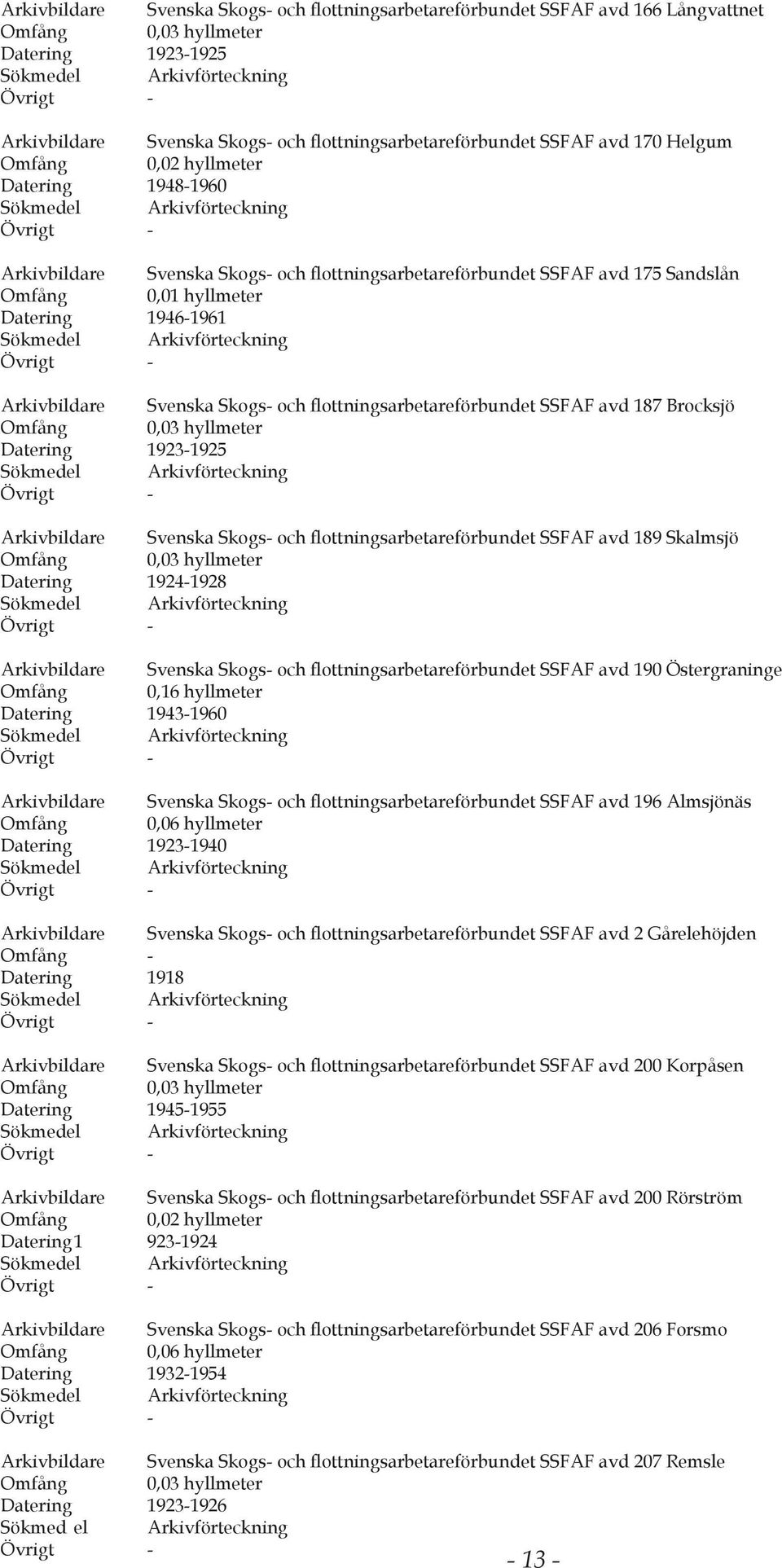 flottningsarbetareförbundet SSFAF avd 187 Brocksjö Datering 1923-1925 Arkivbildare Svenska Skogs- och flottningsarbetareförbundet SSFAF avd 189 Skalmsjö Datering 1924-1928 Arkivbildare Svenska Skogs-
