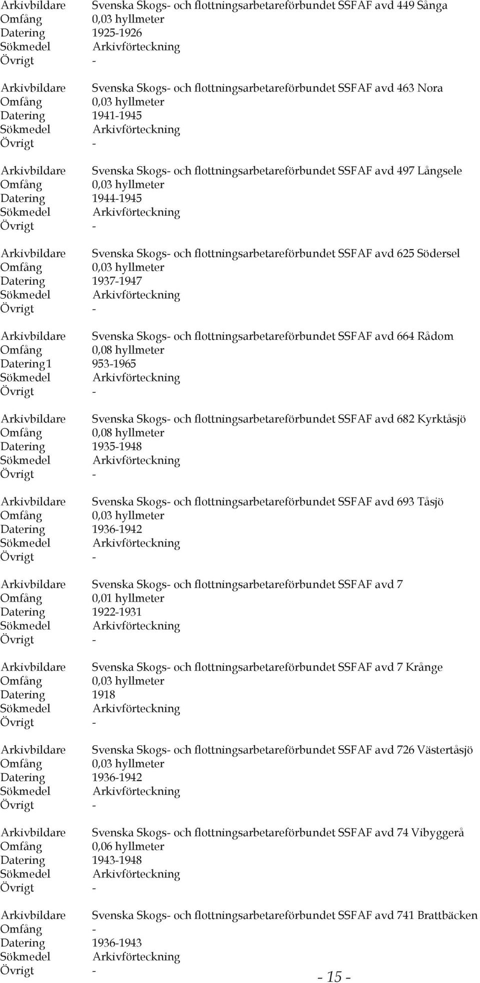 1937-1947 Arkivbildare Svenska Skogs- och flottningsarbetareförbundet SSFAF avd 664 Rådom Omfång 0,08 hyllmeter Datering 1 953-1965 Arkivbildare Svenska Skogs- och flottningsarbetareförbundet SSFAF