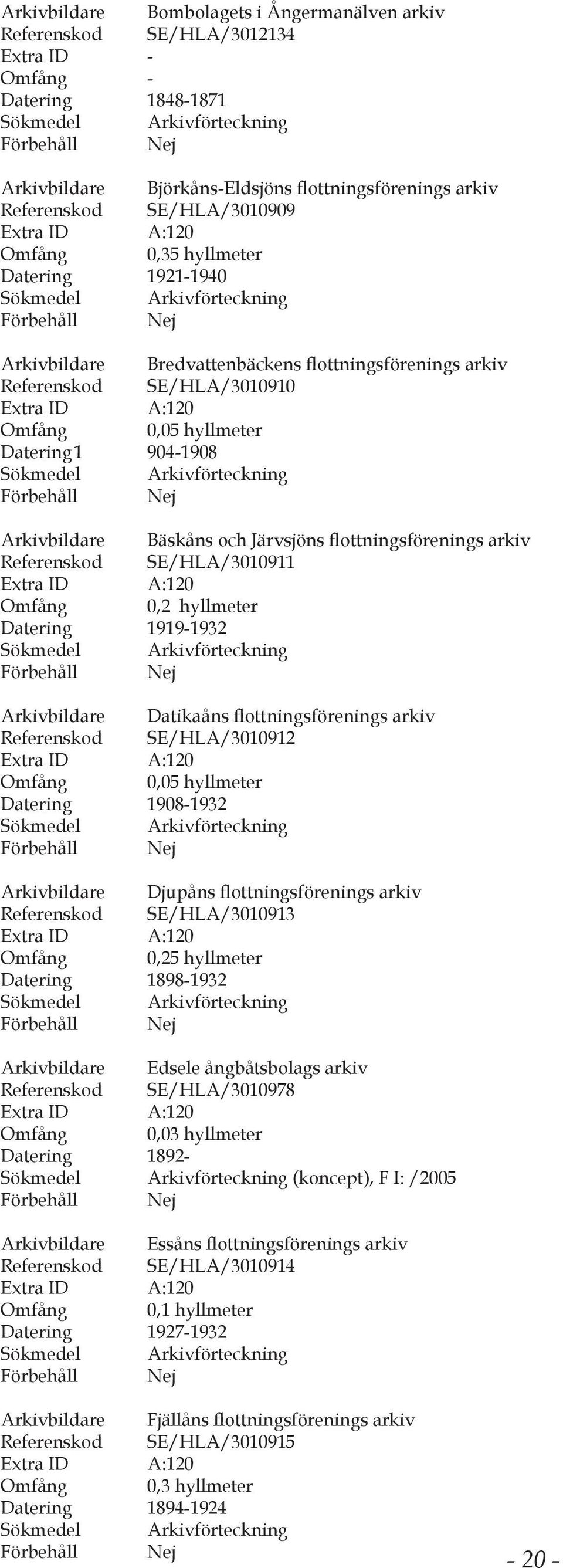 Referenskod SE/HLA/3010911 Omfång 0,2 hyllmeter Datering 1919-1932 Arkivbildare Datikaåns flottningsförenings arkiv Referenskod SE/HLA/3010912 Datering 1908-1932 Arkivbildare Djupåns