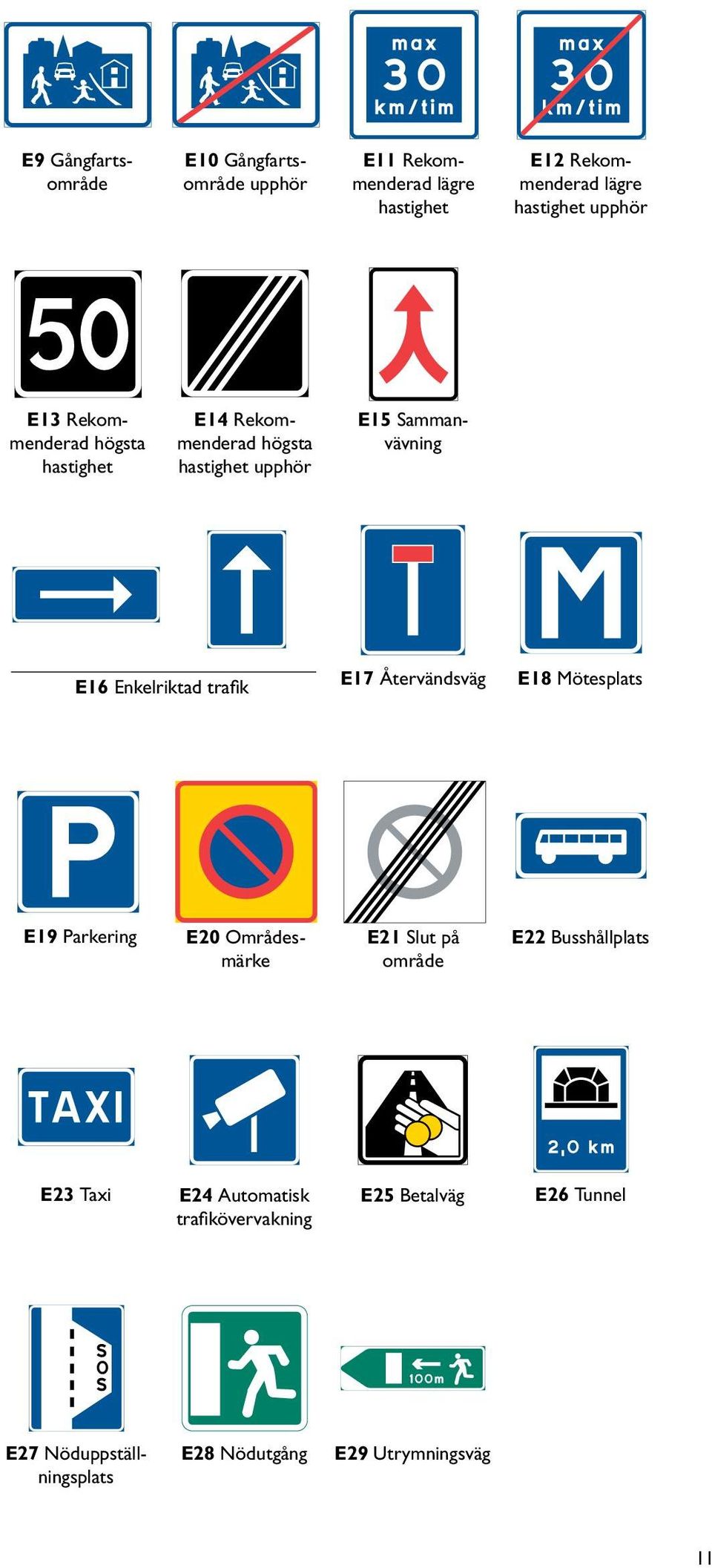 Enkelriktad trafik E17 Återvändsväg E18 Mötesplats E19 Parkering E20 Områdesmärke E21 Slut på område E22