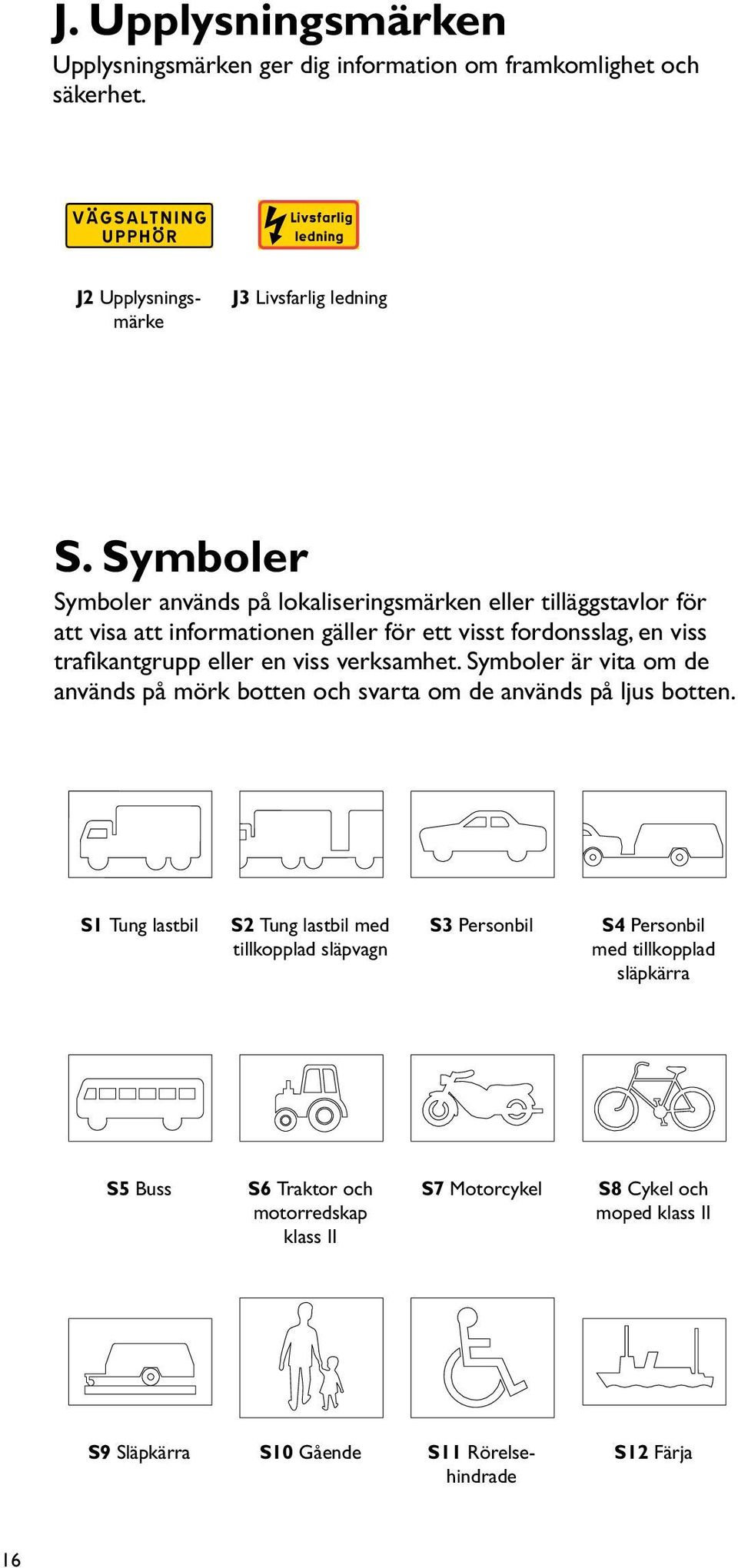 en viss verksamhet. Symboler är vita om de används på mörk botten och svarta om de används på ljus botten.