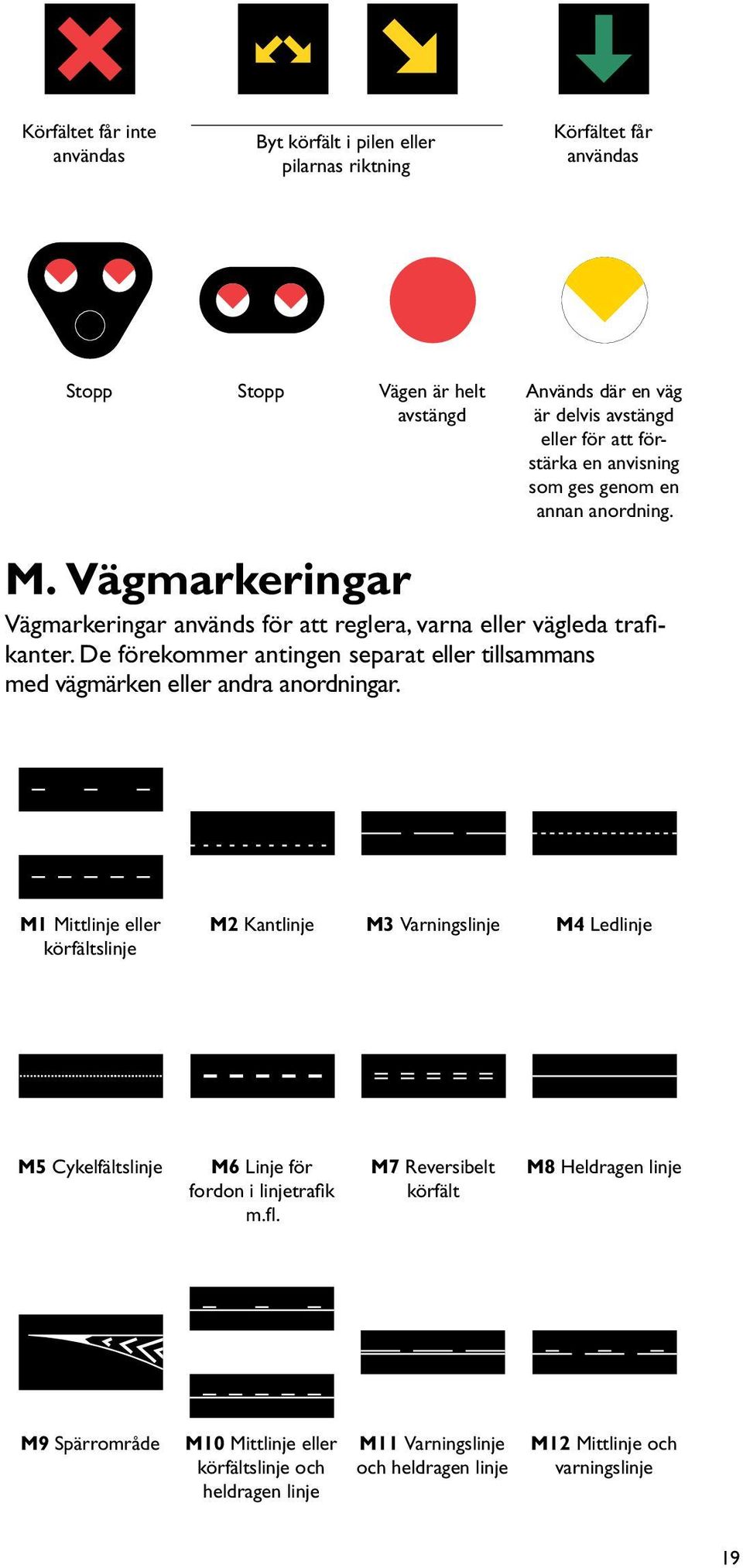 De förekommer antingen separat eller tillsammans med vägmärken eller andra anordningar.