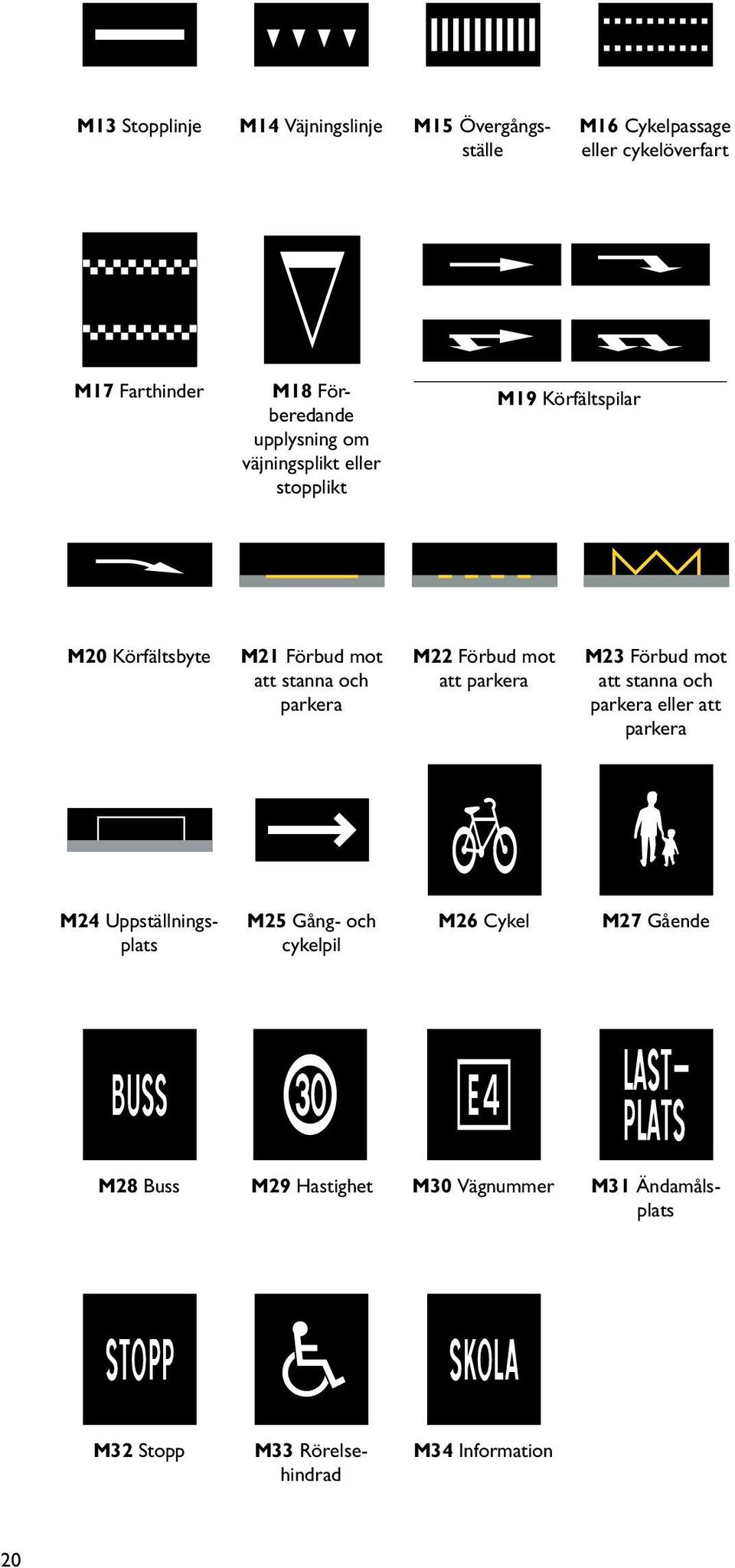 Förbud mot att parkera M23 Förbud mot att stanna och parkera eller att parkera M24 Uppställningsplats M25 Gång- och