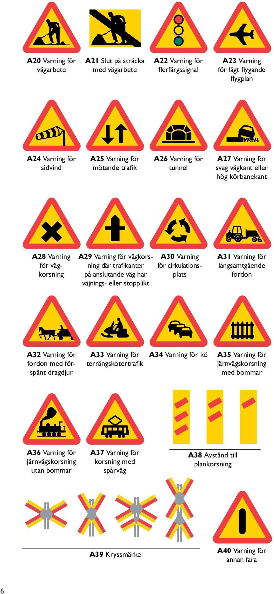 stopplikt A30 Varning för cirkulationsplats A31 Varning för långsamtgående fordon A32 Varning för fordon med förspänt dragdjur A33 Varning för terrängskotertrafik A34 Varning för kö A35