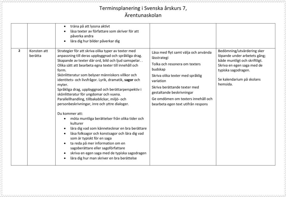 Lyrik, dramatik, sagor och myter. Språkliga drag, uppbyggnad och berättarperspektiv i skönlitteratur för ungdomar och vuxna.