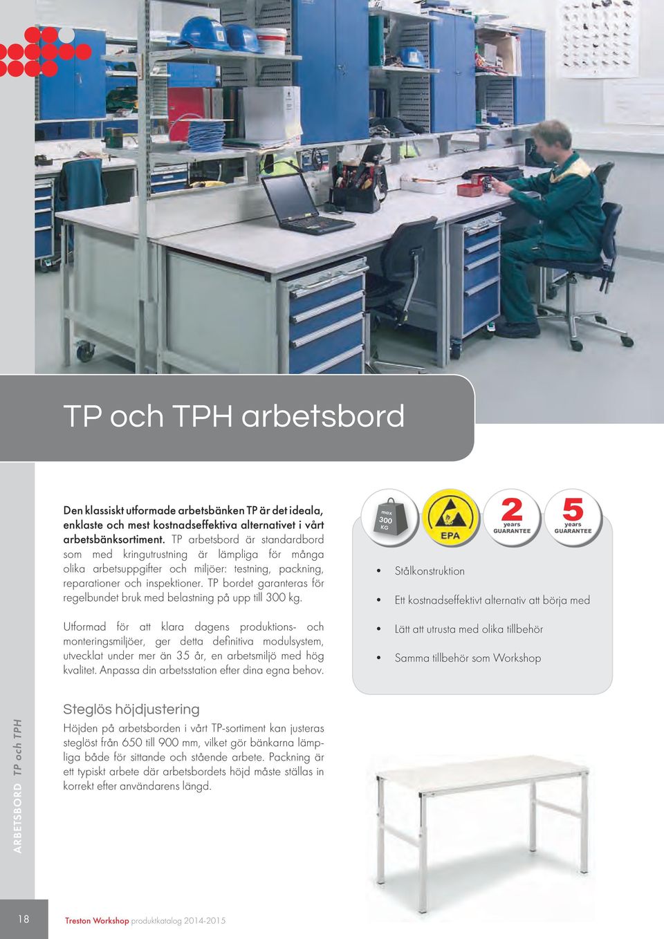 TP bordet garanteras för regelbundet bruk med belastning på upp till 300 kg.