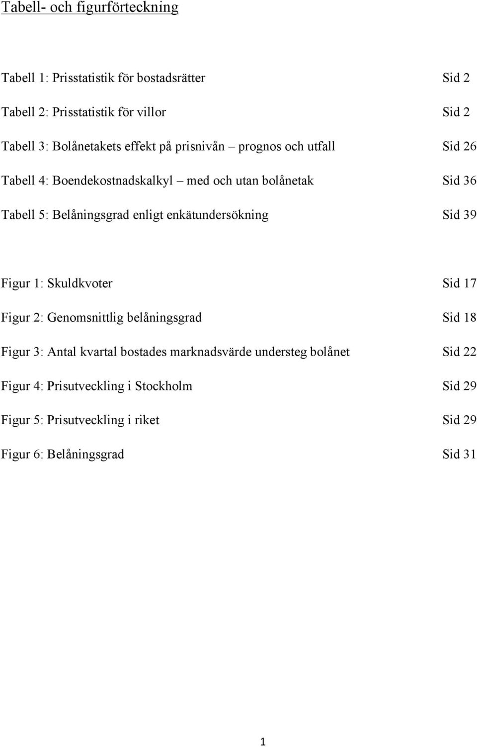 Belåningsgrad enligt enkätundersökning Sid 39 Figur 1: Skuldkvoter Sid 17 Figur 2: Genomsnittlig belåningsgrad Sid 18 Figur 3: Antal