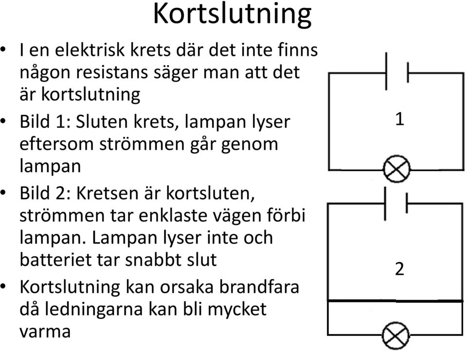 Kretsen är kortsluten, strömmen tar enklaste vägen förbi lampan.