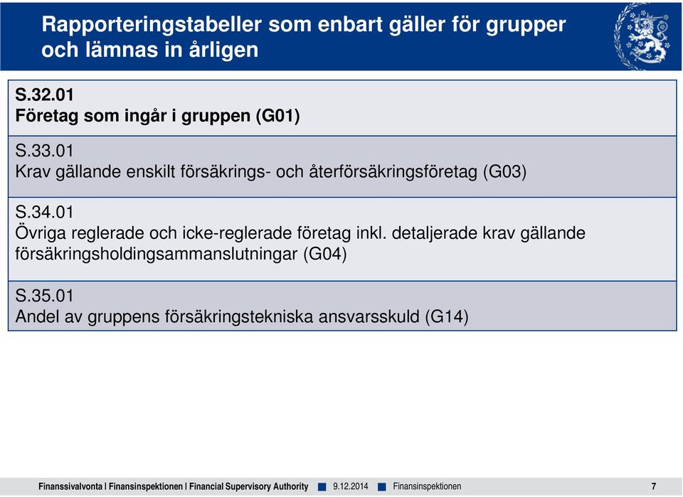 01 Krav gällande enskilt försäkrings- och återförsäkringsföretag (G03) S.34.