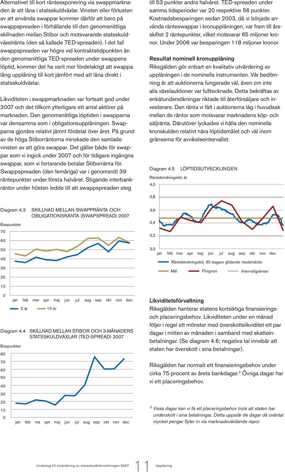 kallade TED-spreaden).