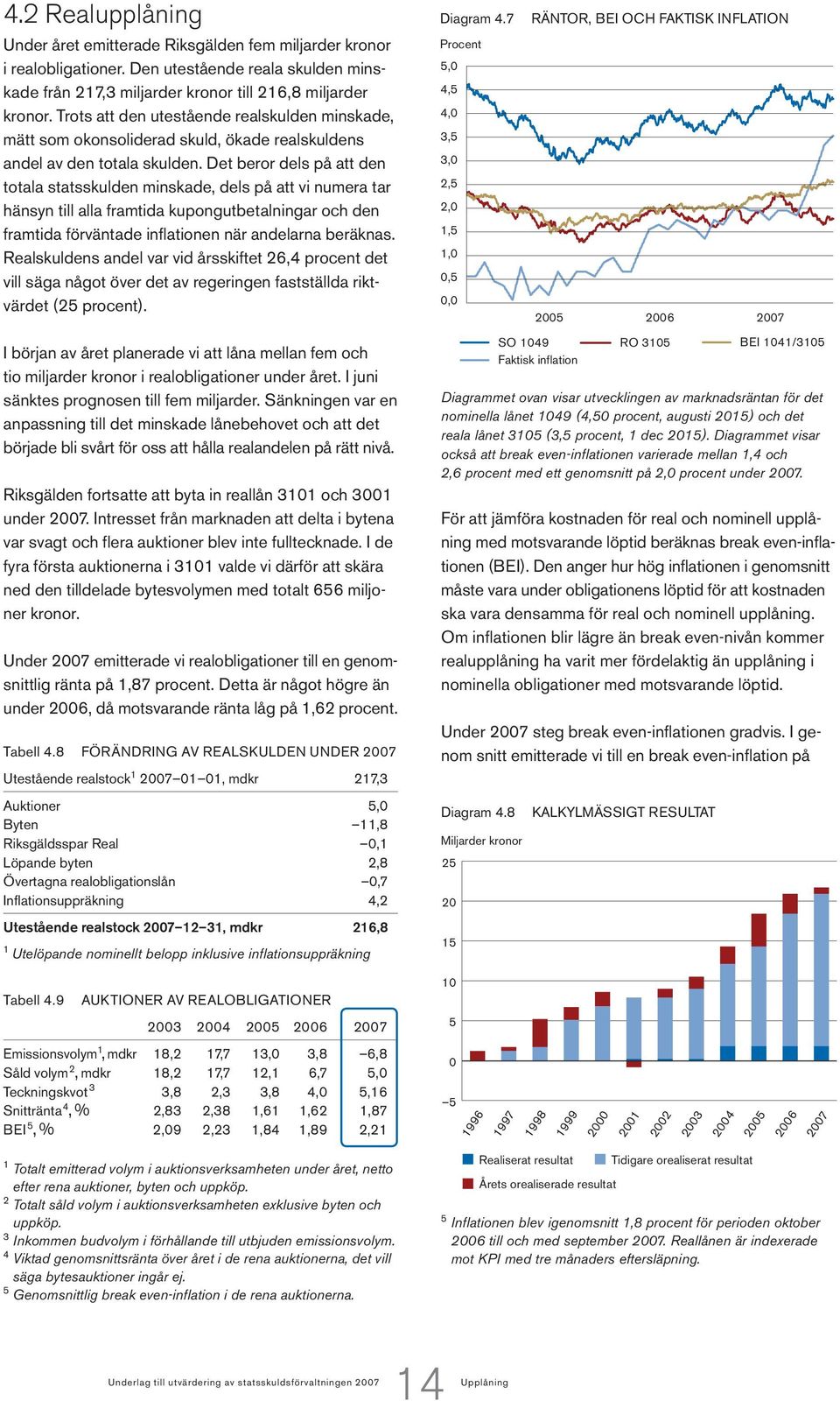 Det beror dels på att den totala statsskulden minskade, dels på att vi numera tar hänsyn till alla framtida kupongutbetalningar och den framtida förväntade inflationen när andelarna beräknas.